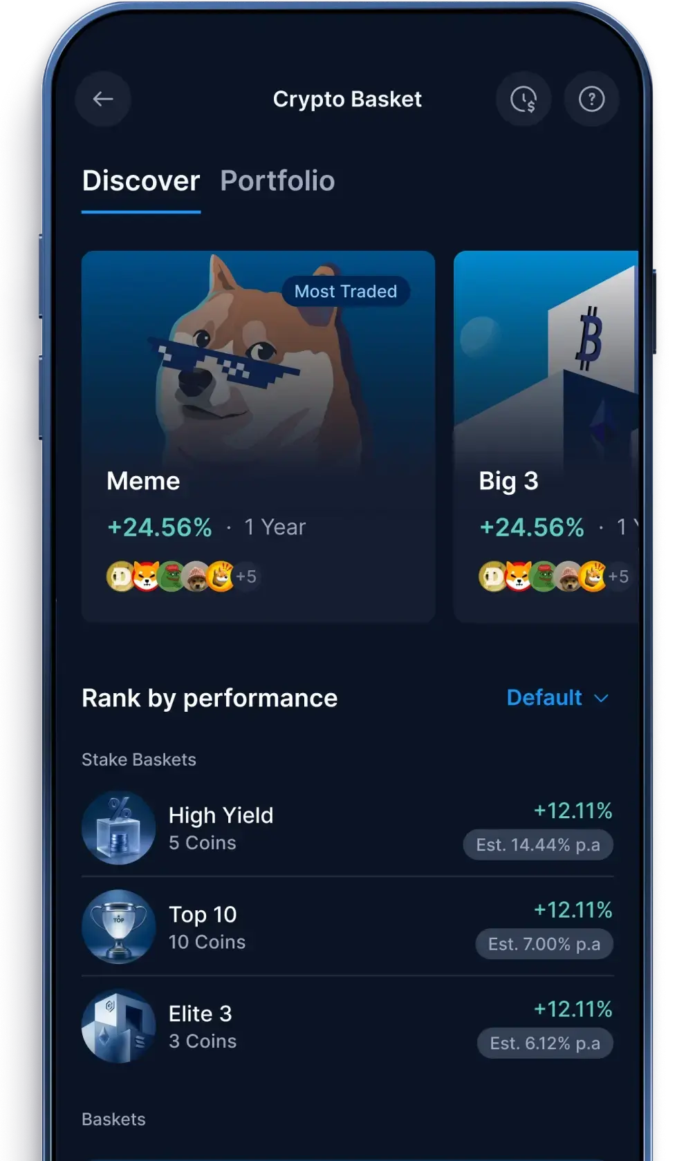 Crypto basket trading (90) foto